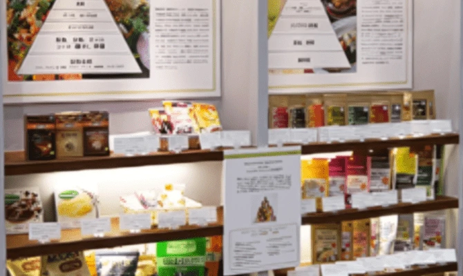 マーチャンダイジング機能