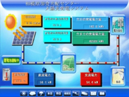 設備概要02