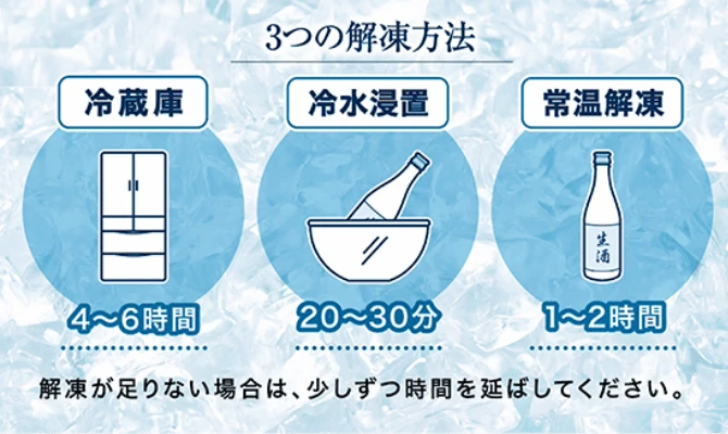 3つの解凍方法 冷蔵庫・冷水浸置・常温解凍